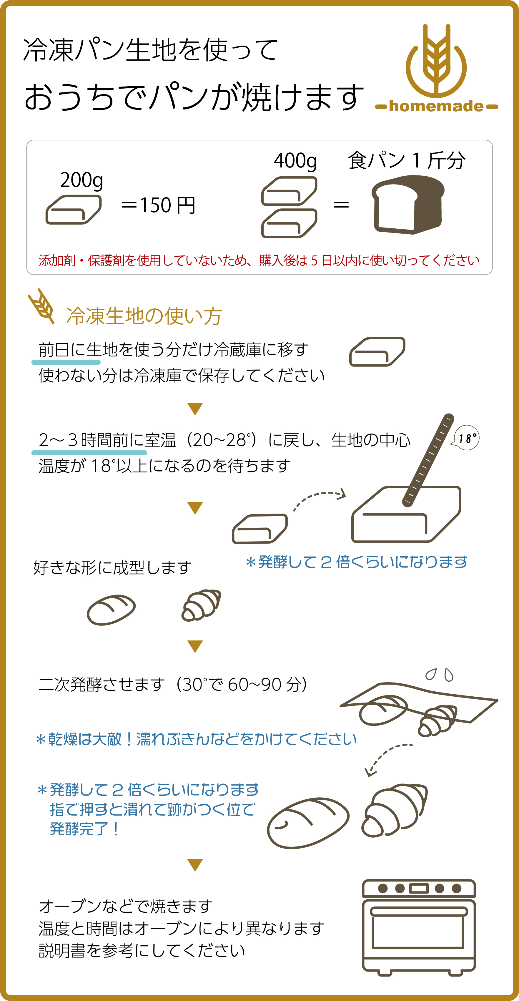 冷凍生地の使い方